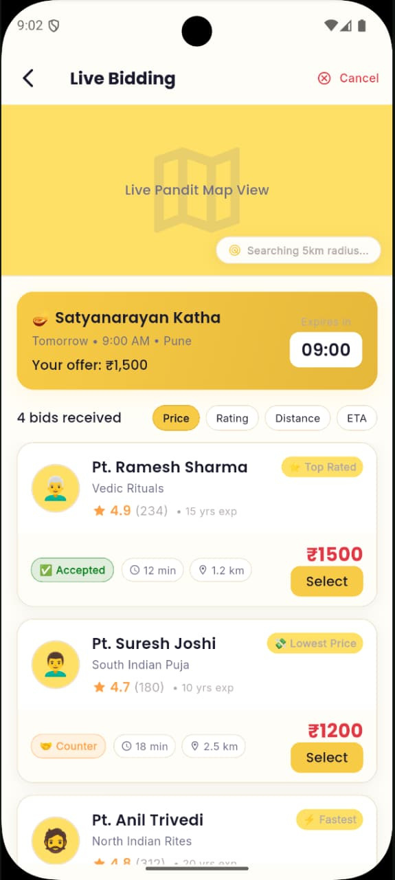Add to cart & choose your Pandit